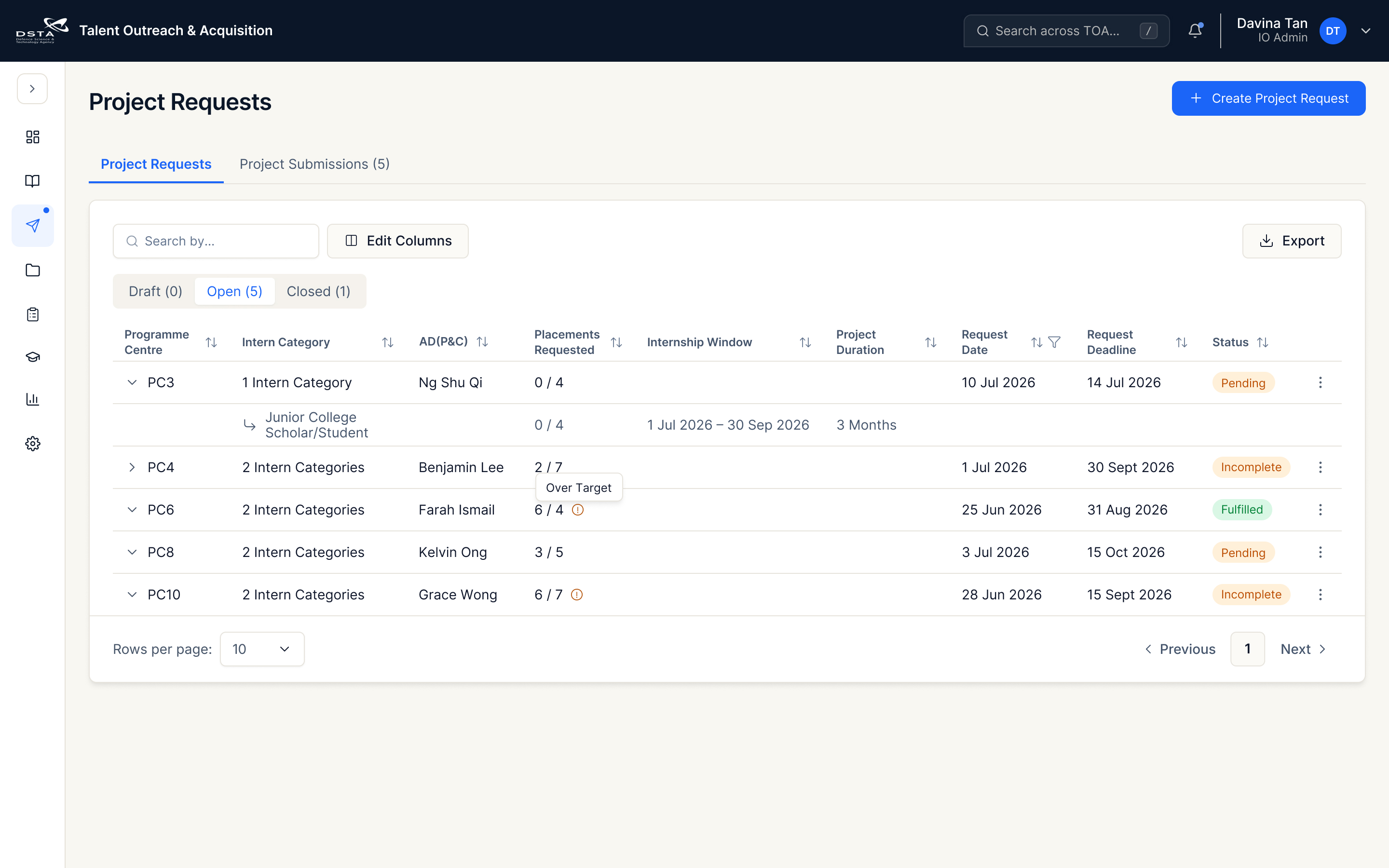 Project Requests list after the reviewed updates
